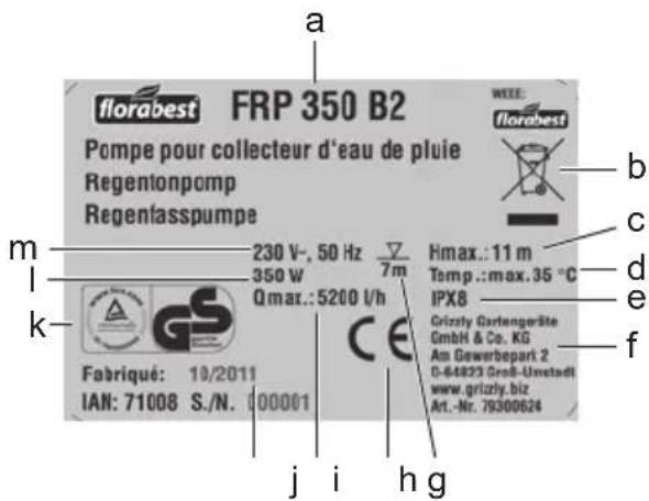 florabest FRP 350 B2 Pompe pour collecteur d'eau de pluie Regentonpomp Regenfasspumpe m l k- 230 V-, 50 Hz 350 W Q max.: 5200 l/h Hmax.: 11 m Temp.: max. 35 °C IPX8 Grizzly Gartengoröste GmbH & Co. KG Am Gewerbepart 2 D-64823 Groß-Umsstadt www.grizzly.biz Art.-Nr. 79300624 Fabriqué: 19/2011 IAN: 71008 S./N. 100001 j i h g