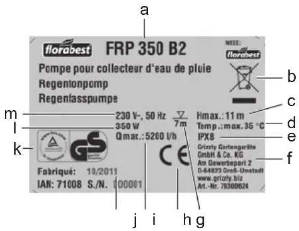 a florabest FRP 350 B2 Pompe pour collecteur d'eau de pluie Regentonpomp Regenfasspumpe m l k- 230 V-, 50 Hz 350 W Q max.: 5200 l/h Hmax.: 11 m Temp.: max. 35 °C IPX8 Grizzly Gartengeröste GmbH & Co. KG Am Gewerbepark 2 0-64823 Greß-Umetadt www.grizzly.biz Art.-Nr. 79300624 Fabriqué: 19/2011 IAN: 71008 S./N. 000001 j i h g