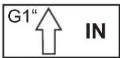FLORABEST FHA 1100 A1 - Symbols on the equipment - 3