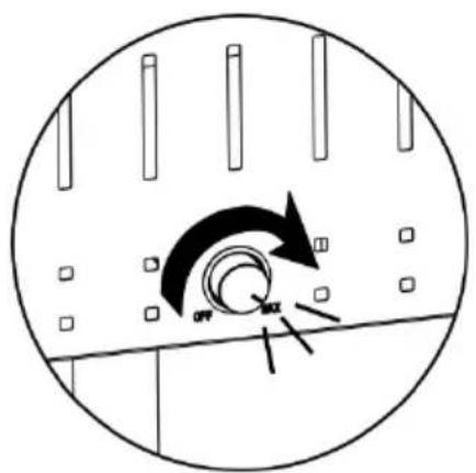 Diagram showing a circular device with arrows indicating rotation and action, labeled 'OFF' and 'OK'.