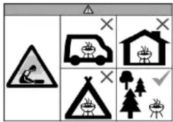 Safety warning panel with pictograms and symbols for vehicle, house, campfire, and tree planting