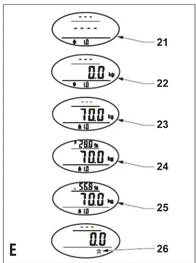 21 0.0 kg 22 70.0 kg 23 280% 70.0 kg 24 56.8% 70.0 kg 25 0.0 次 E 26