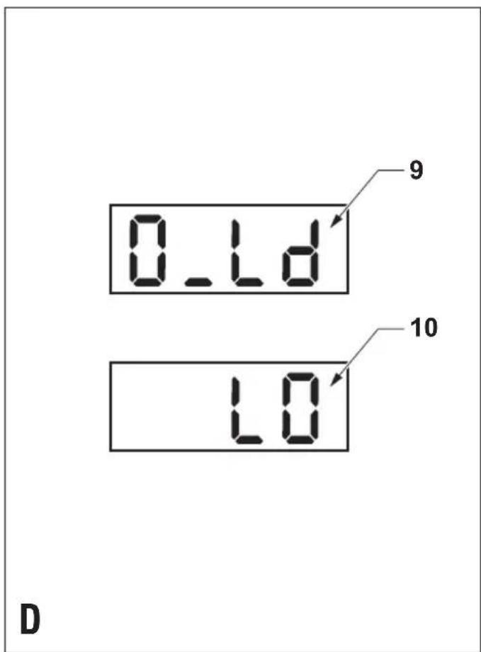 0.1d 9 10 1.0 D