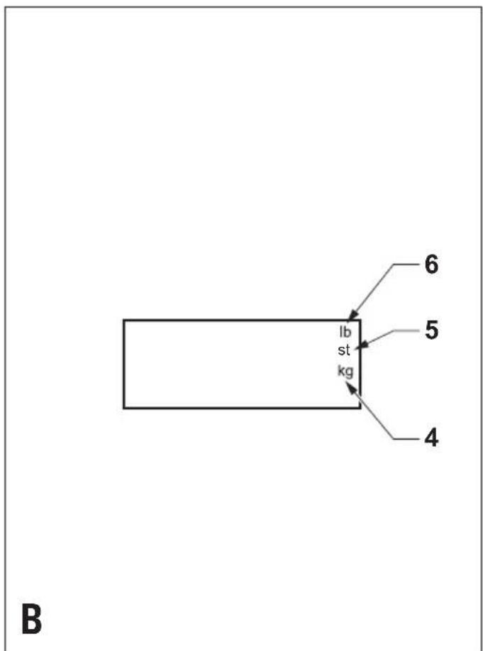 lb st kg 6 5 4 B