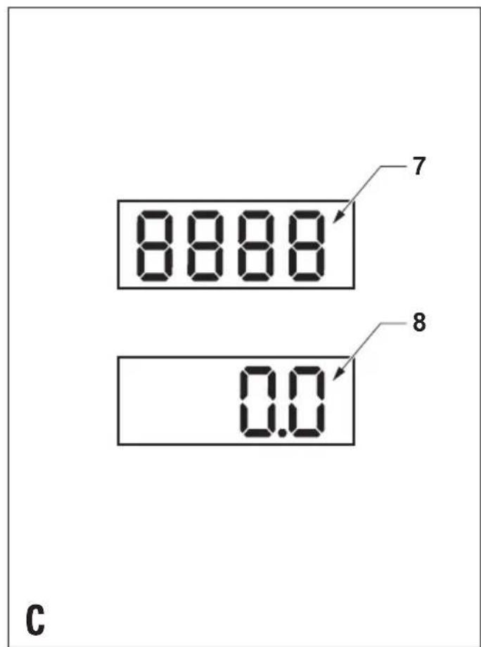 8888 7 8 0.0 C