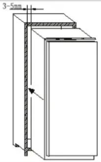 3-5 mm