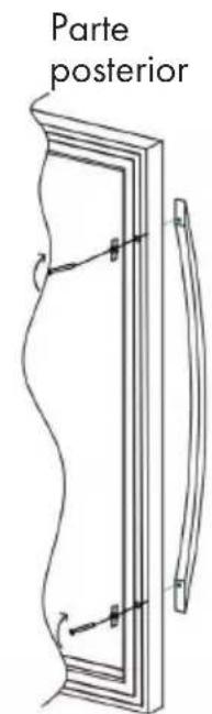 Parte posterior
