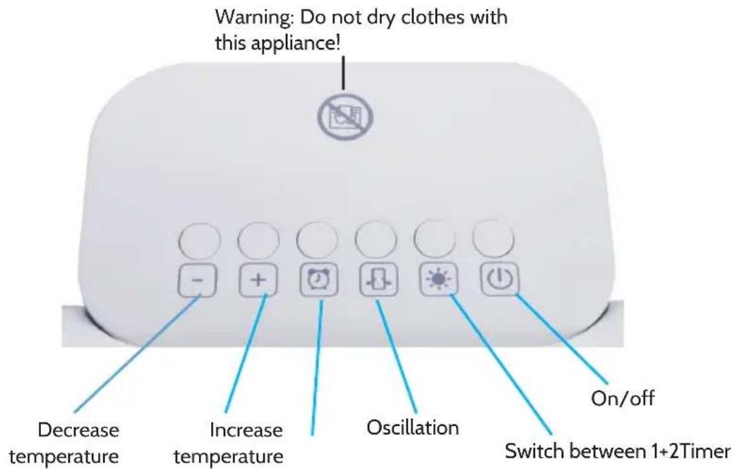 Warning: Do not dry clothes with this appliance! Decrease temperature Increase temperature Oscillation Switch between 1+2Timer On/off