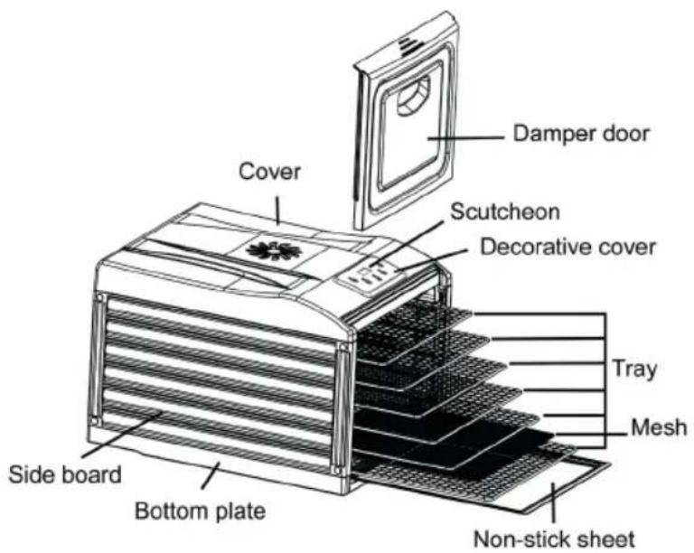 Damper door Cover Scutcheon Decorative cover Tray Mesh Side board Bottom plate Non-stick sheet