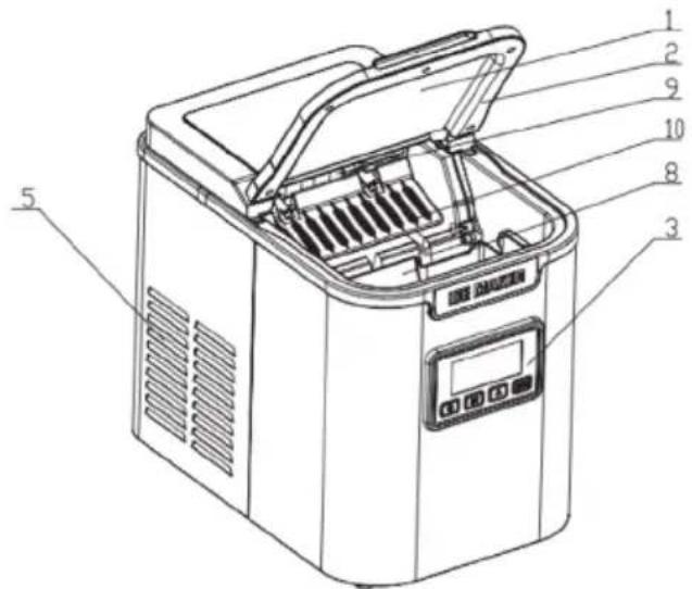 Klarstein Icemeister 10028098 - GERÄTEÜBERSICHT - 1