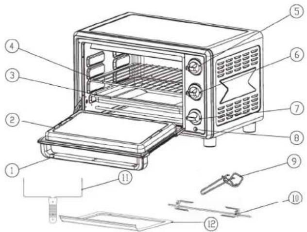 Labeled diagram of a microwave oven with numbered parts for identification
