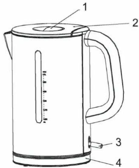 Klarstein 10012348 - Know Your Kettle - 1