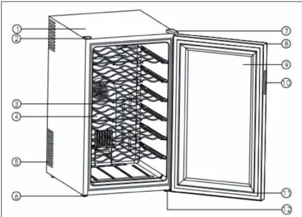 Klarstein MKS-2 - APERÇU DE L'APPAREIL ET PANNEAU DE COMMANDE - 1
