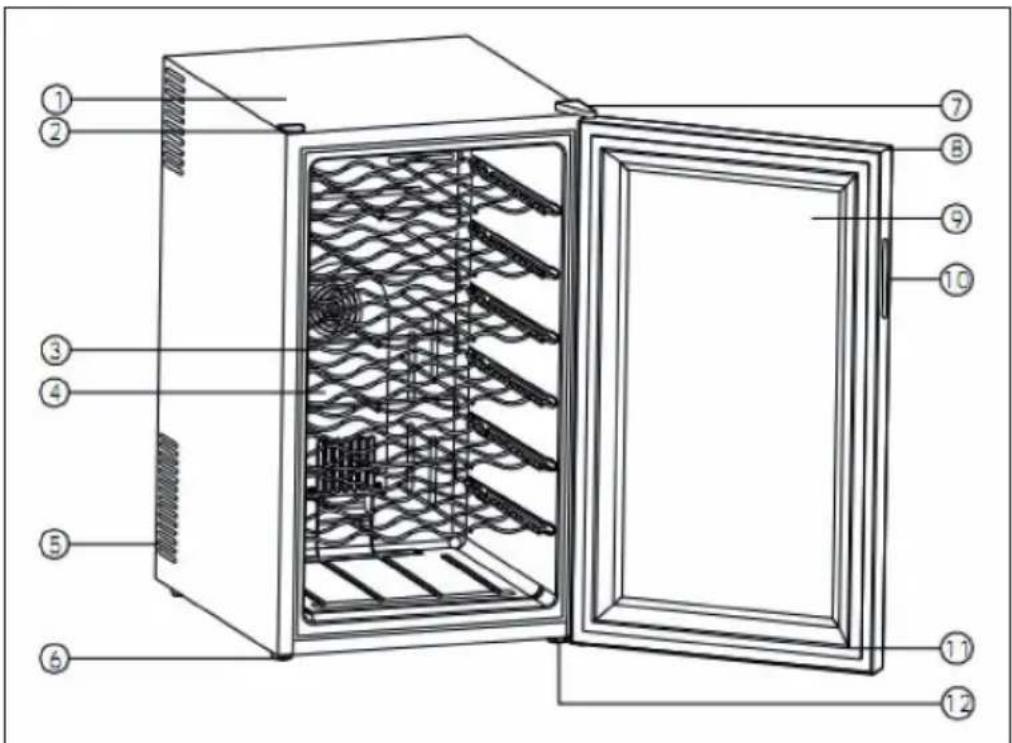 Klarstein MKS-2 - DESCRIZIONE DEL PRODOTTO E DEI COMANDI - 1