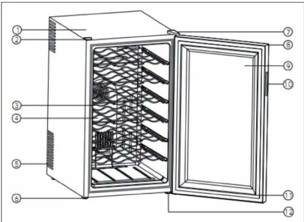 Klarstein MKS-2 - DESCRIPCIÓN DEL APARATO Y CONTROLES - 1