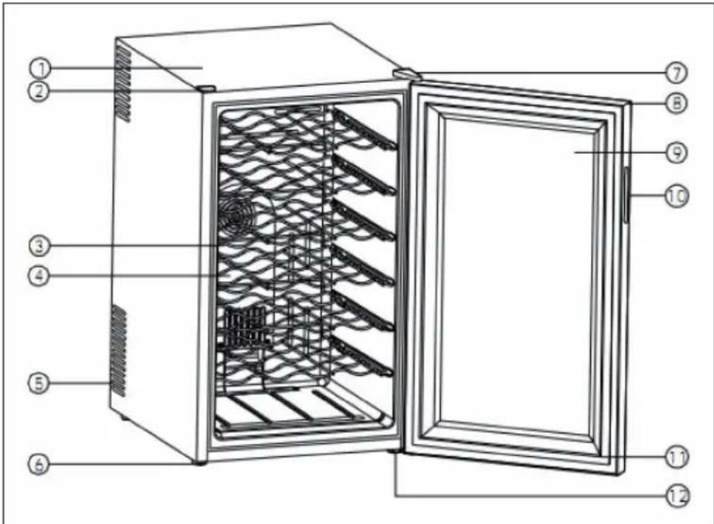 Technical diagram of an open oven with numbered labels pointing to different internal structures.