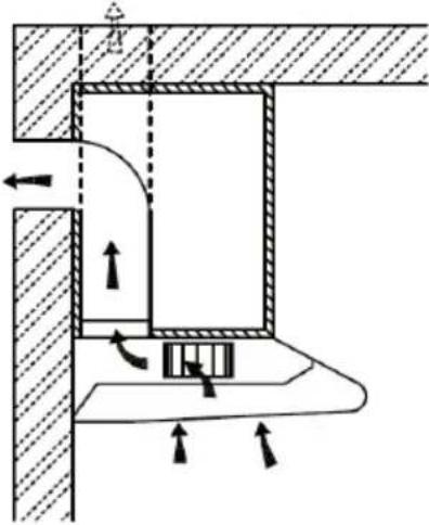 Klarstein Capannina - MODOS DE VENTILACIÓN - 1