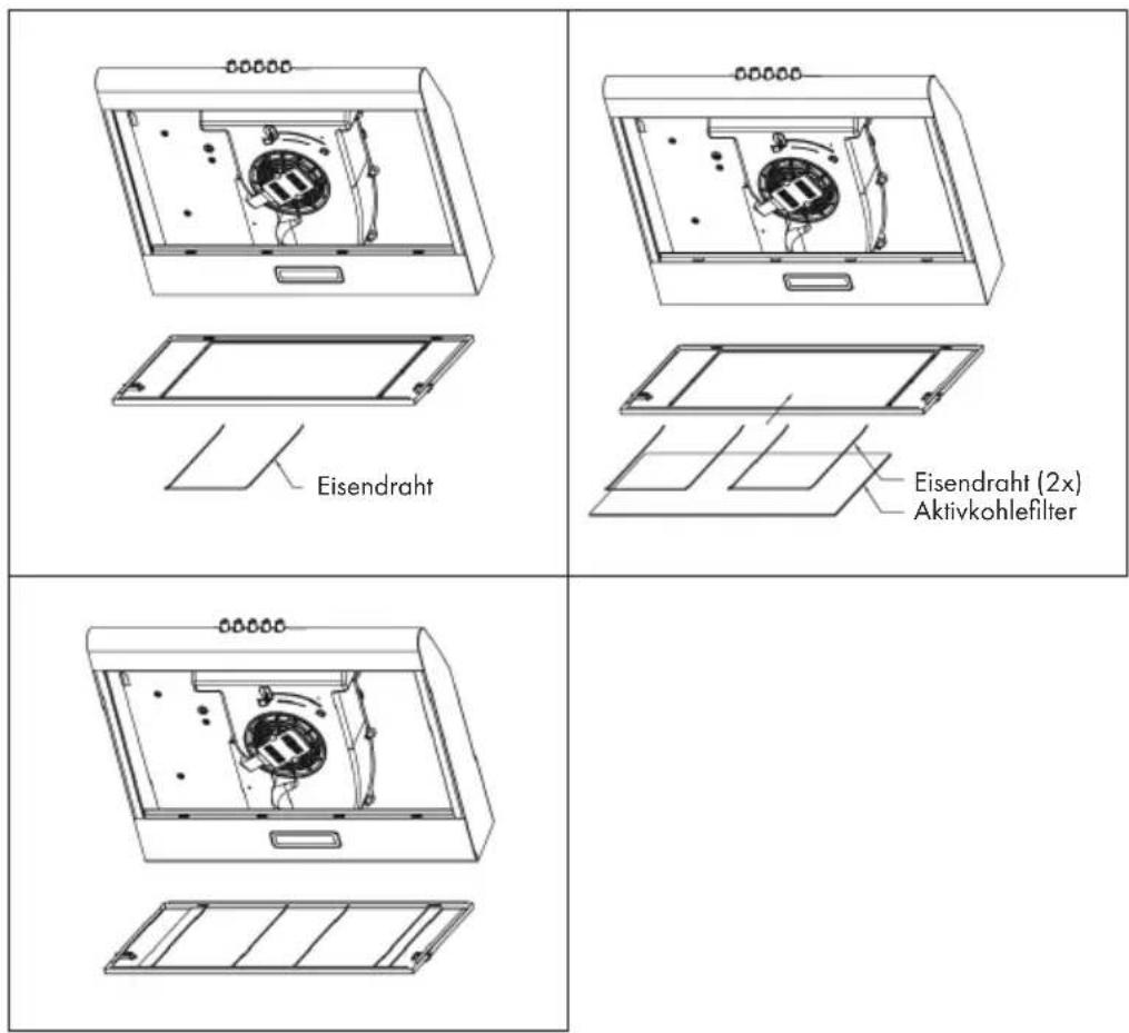 Klarstein Capannina - Monatliche Reinigung der Fettfilter - 2