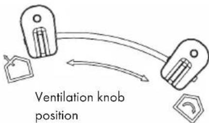 Klarstein Capannina - VENTILATION MODES - 3