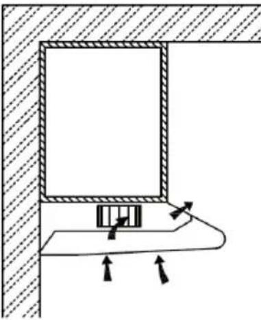 Klarstein Capannina - MODOS DE VENTILACIÓN - 2