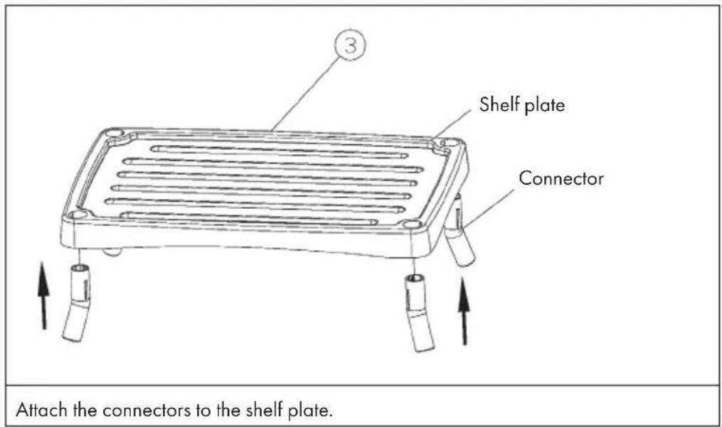 3 Shelf plate Connector Attach the connectors to the shelf plate.