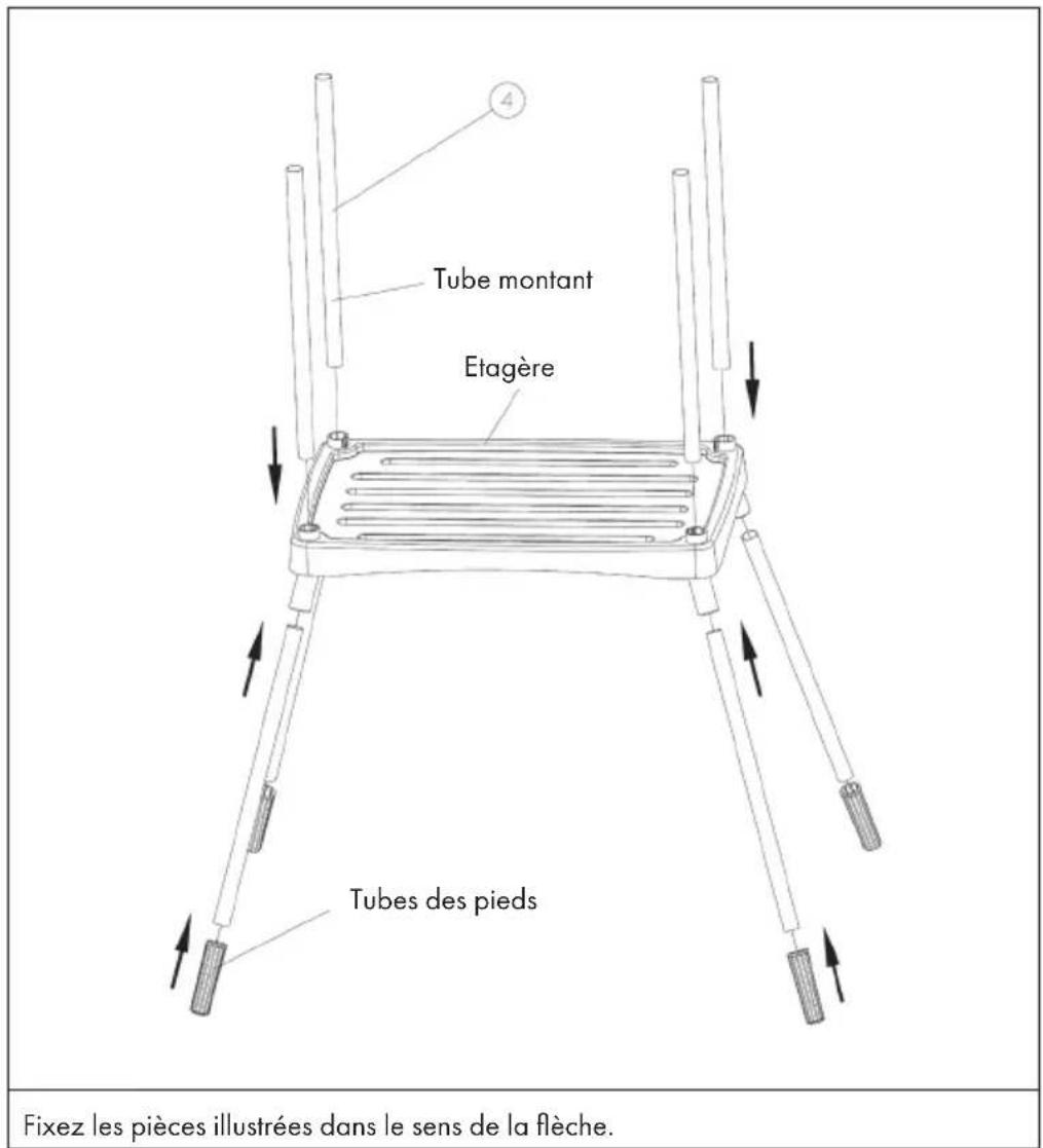 Tube montant Etagère Tubes des pieds Fixez les pièces illustrées dans le sens de la flèche.