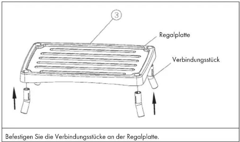 Regalplatte Verbindungsstück Befestigen Sie die Verbindungsstücke an der Regalplatte.