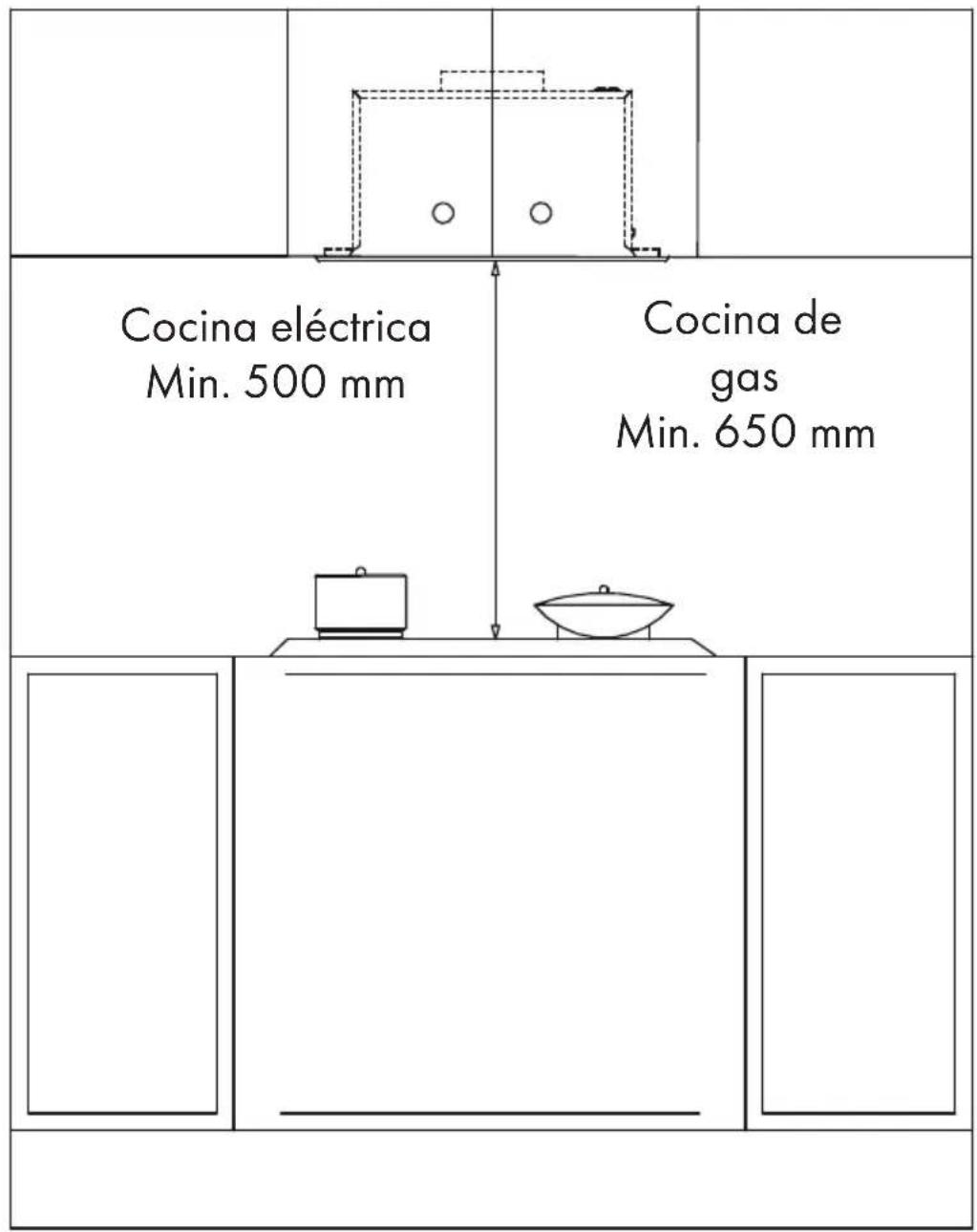 Klarstein Simplica - DIMENSIONES - 3