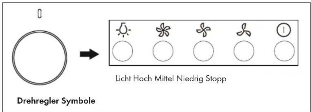 Klarstein Simplica - Mit dem Drehregler: (falls bei Ihrem Modell vorhanden) - 1