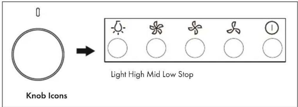Klarstein Simplica - Adjusting the speed - 2