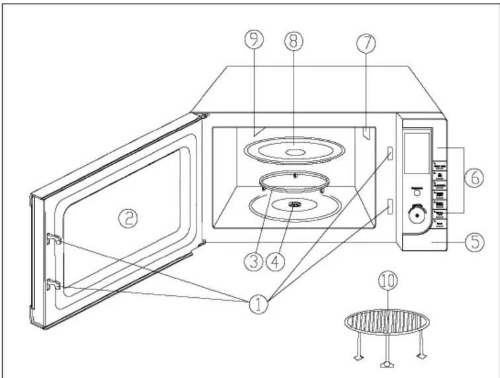 Klarstein CombiWave 10034025 - DESCRIZIONE DEL DISPOSITIVO - 1