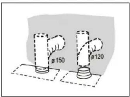 Klarstein 10033709 - Connections to ducted version air exhaust system - 1