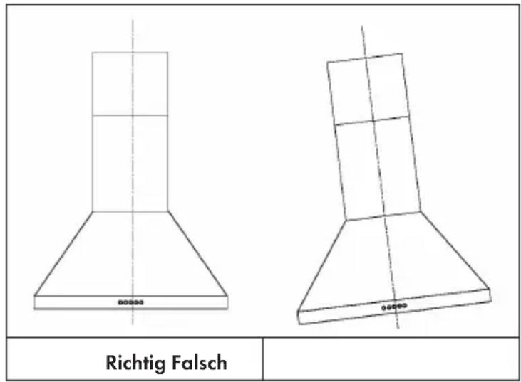 Klarstein 10033709 - Einhaken des Gerätekorpus - 1