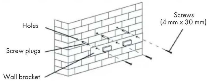 Klarstein Sabrina - Installation (Vent outside) - 1