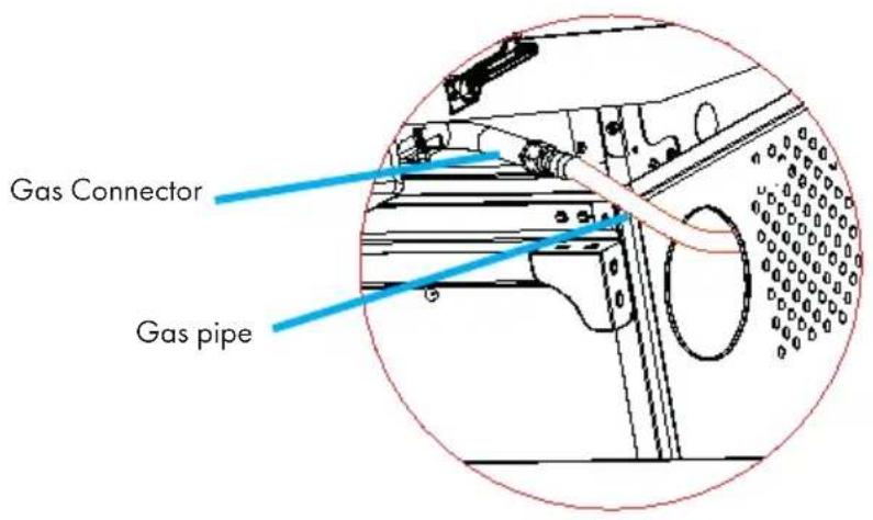 Klarstein Gazooka 2.OT 10033533 - How to connect a gas bottle - 1