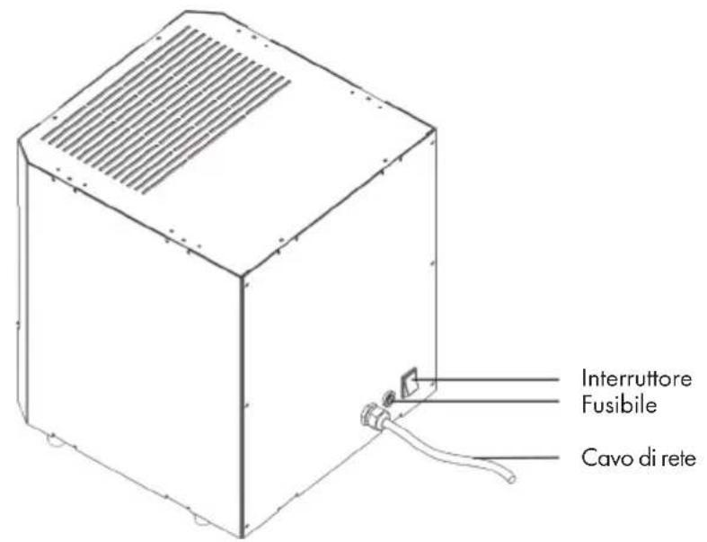 Interruttore Fusibile Cavo di rete