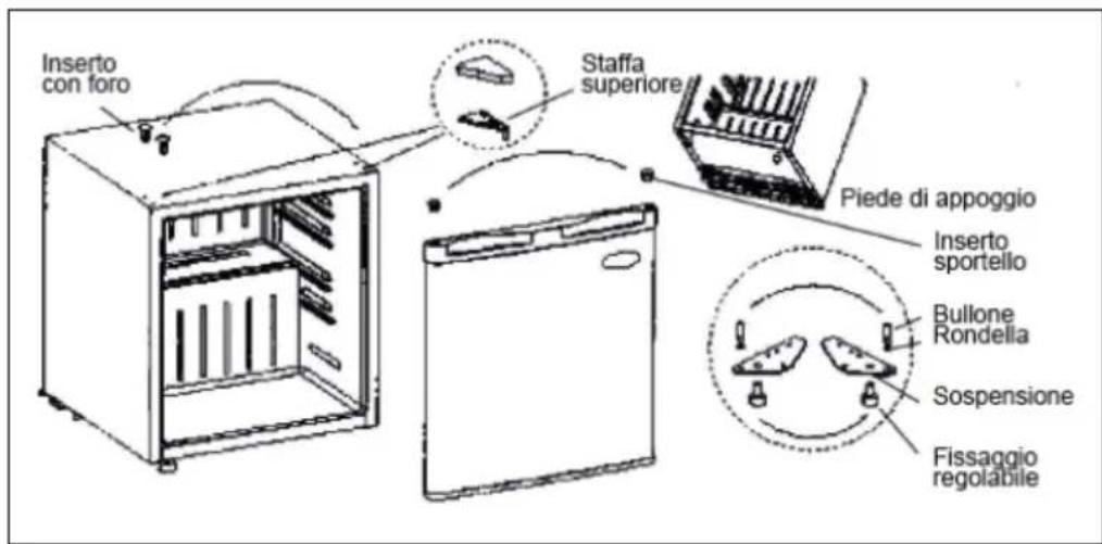 Inserto con foro Staffa superiore Piede di appoggio Inserto sportello Bullone Rondella Sospensione Fissaggio regolabile