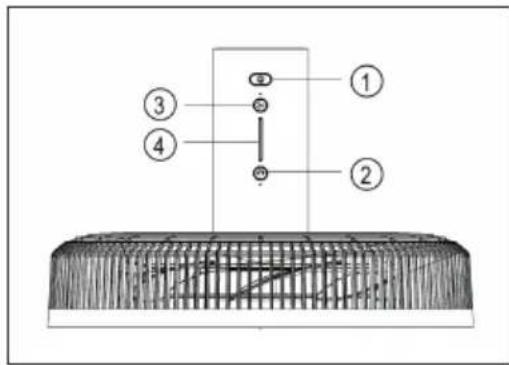 Klarstein Whisperwind - Panel de control - 1
