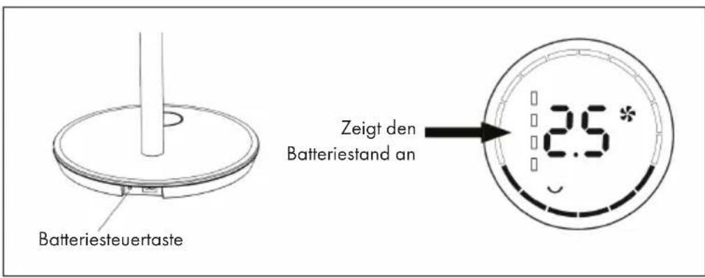 Batteriesteuertaste Zeigt den Batteriestand an 2.5*