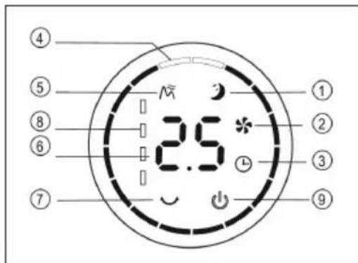 ④ ⑤ ⑧ ⑥ ⑦ 2.5* ① ② ③ ⑨