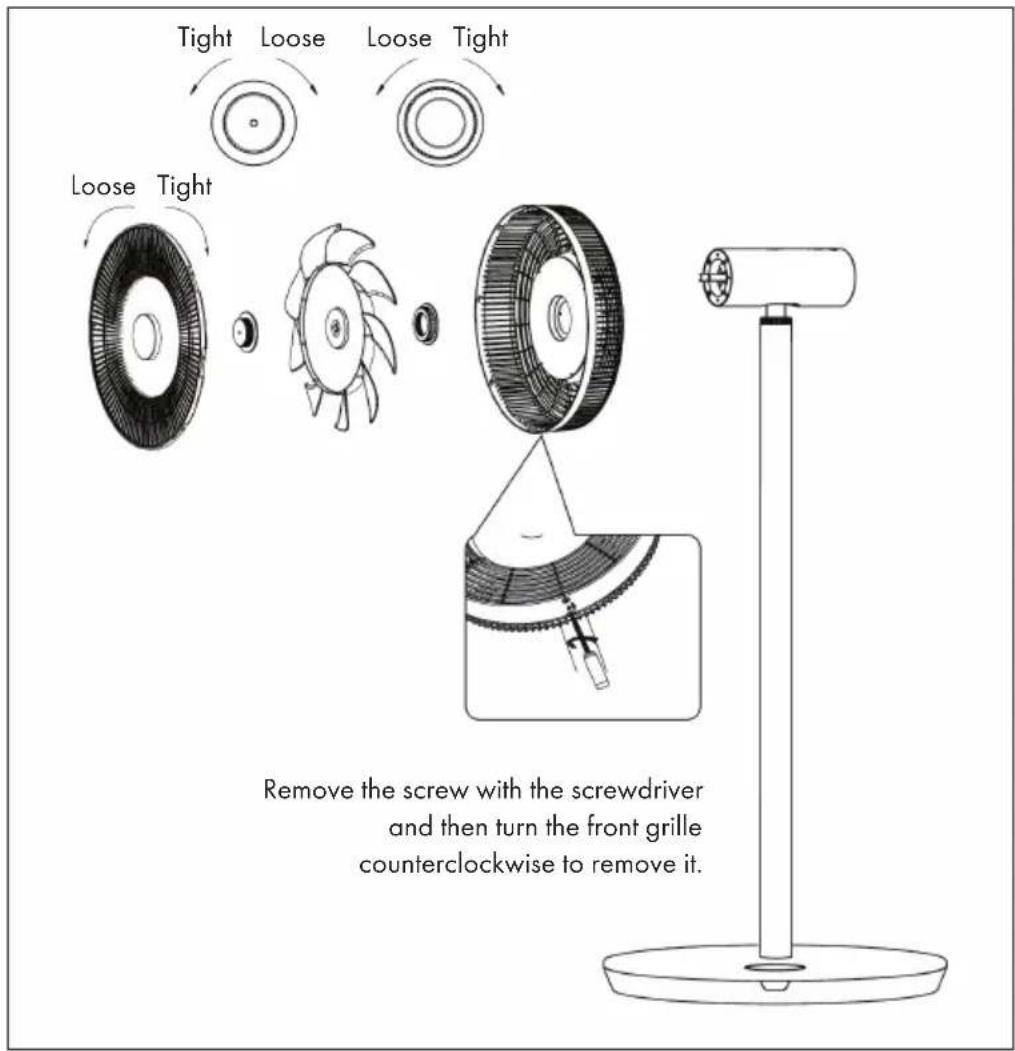 Tight Loose Loose Tight Loose Tight Remove the screw with the screwdriver and then turn the front grille counterclockwise to remove it.