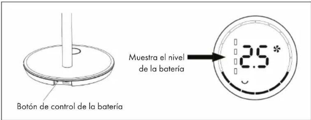 Botón de control de la batería Muestra el nivel de la batería 2.5*