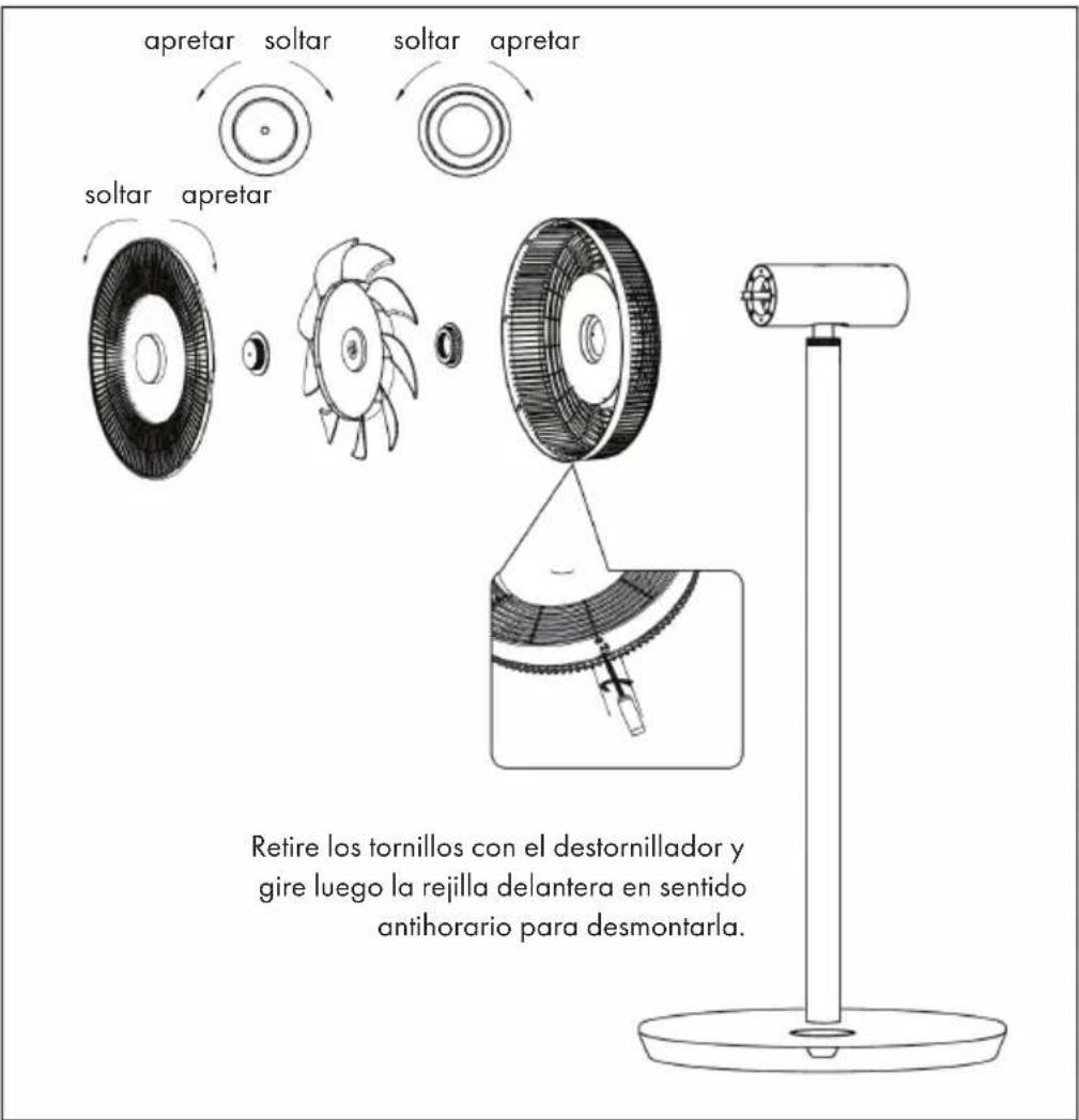 apretar soltar soltar apretar soltar apretar Retire los tornillos con el destornillador y gire luego la rejilla delantera en sentido antihorario para desmontarla.
