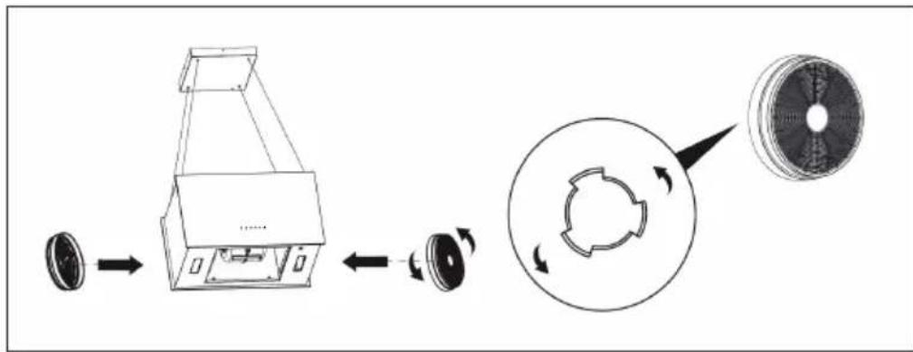 Klarstein 10034523 - Aktivkohlefilter wechseln - 1
