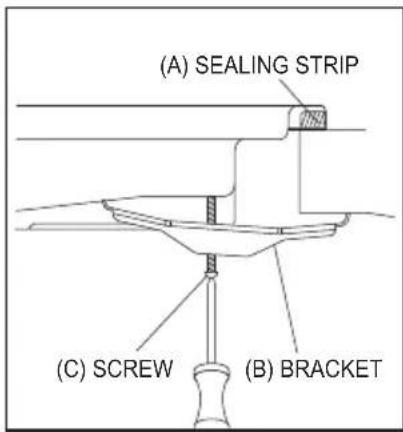 (A) SEALING STRIP (C) SCREW (B) BRACKET