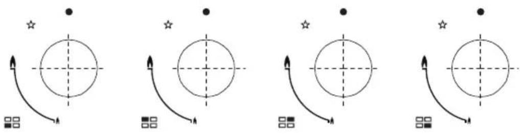 Klarstein 10034110 - Accensione automatica con sistema per lo spegnimento della fiamma - 1