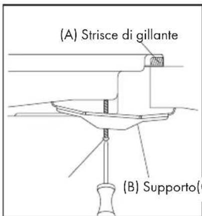Klarstein 10034110 - Spirale - 2