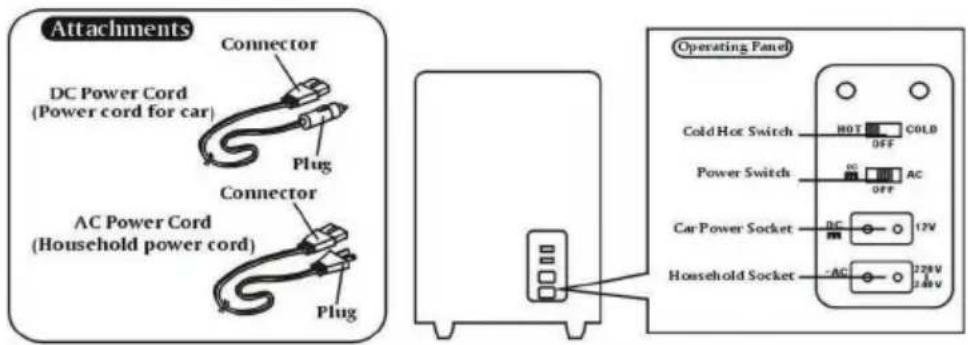 Klarstein Box 10033595 - ACCESSORIES AND CONNECTIONS - 1