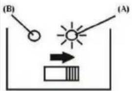 Klarstein Box 10033595 - OPERATION - 1