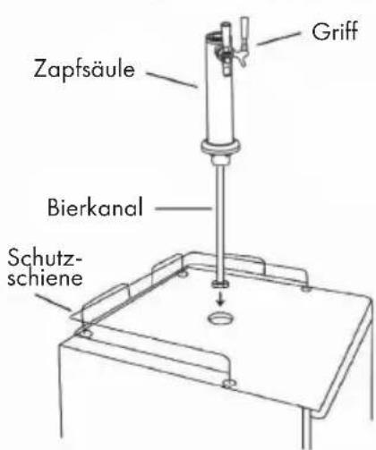 Klarstein Big Spender - So installieren Sie die Schutzschiene - 1